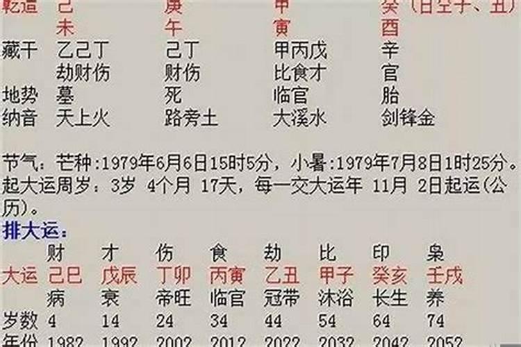 梦到前男友和他的老婆孩子是怎么回事