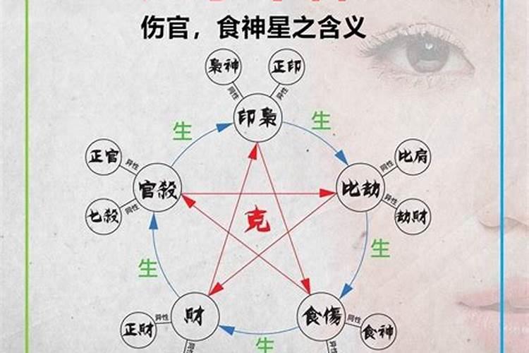 五行缺金和缺木的人怎样补救