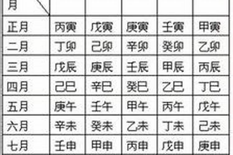 重阳节有几个节日