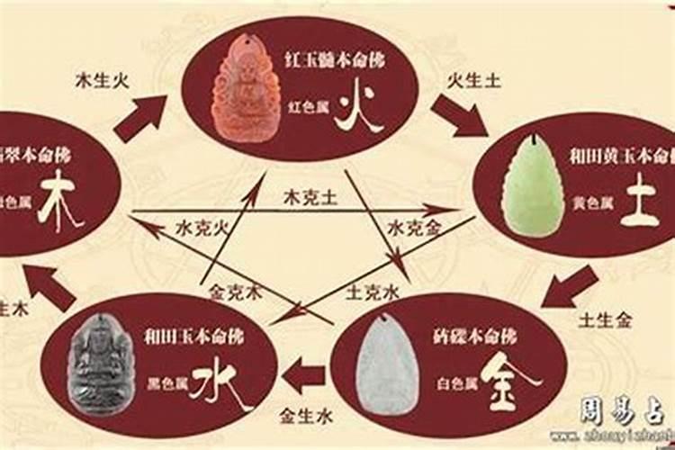 生肖羊取名适合用字母吗