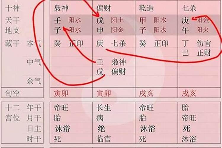 八字算命强好吗