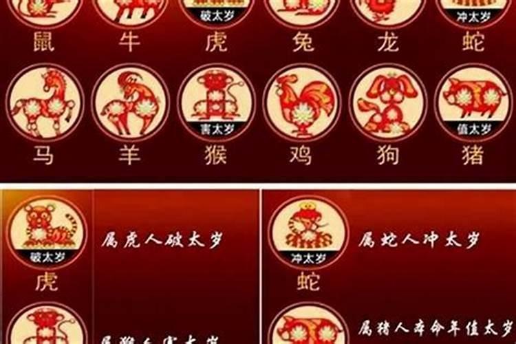 2021年犯太岁破解