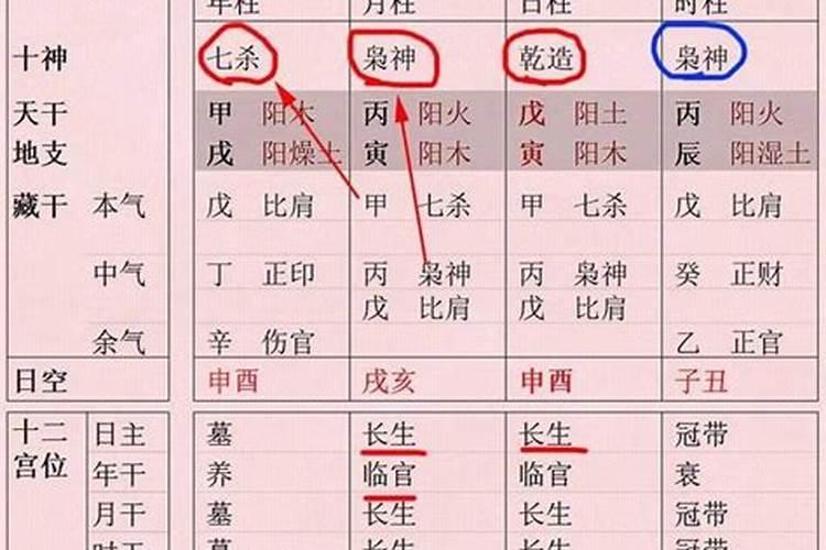 梦到拔牙齿是什么预兆呢周公解梦