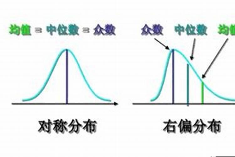 怎样可以改变运气不好的人