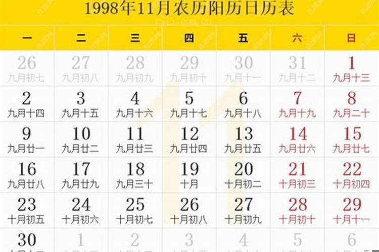 1998年3月11日农历是什么星座