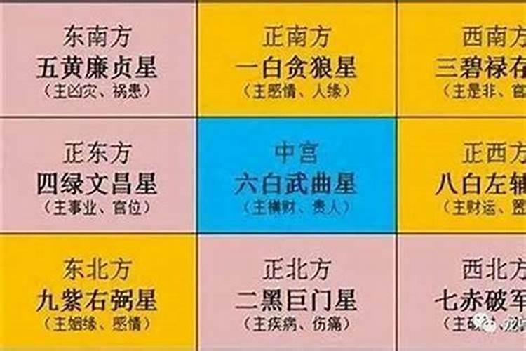 八字测个人姻缘准吗