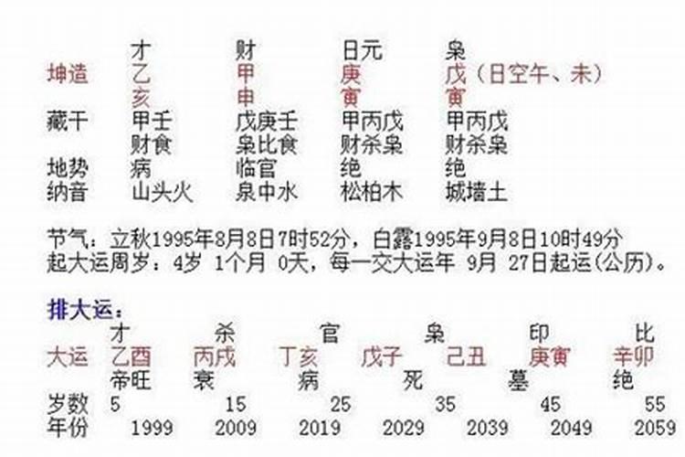 1978属马人2022的命运