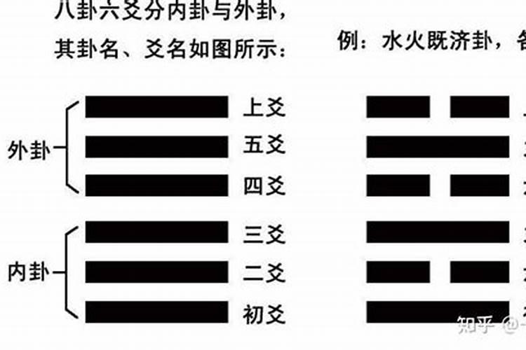 梦见回到了乡下生活什么意思啊