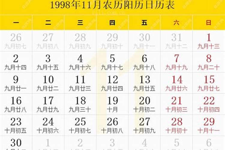 1998农历3月11日是什么星座