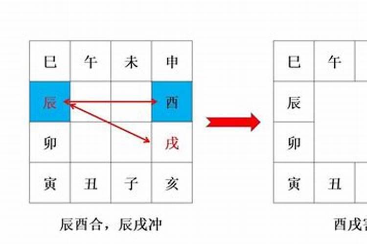 阳历九月二十八日是什么星座