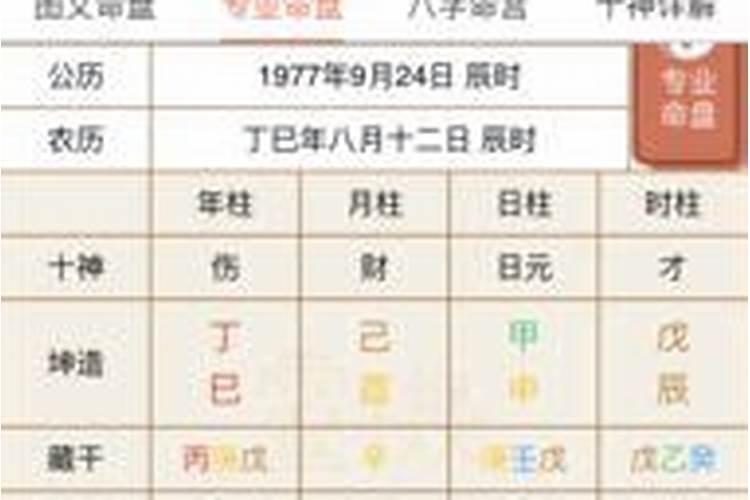 66年属马人2022年运势如何66年7月是什么星座