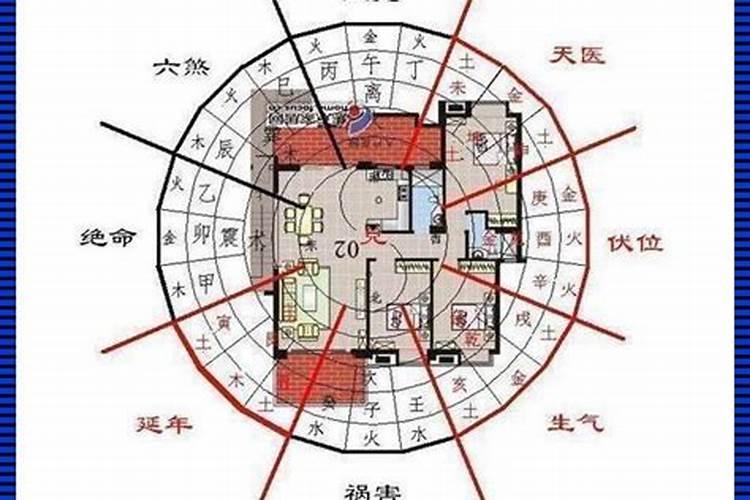 梦见老房子要倒塌预示什么呢