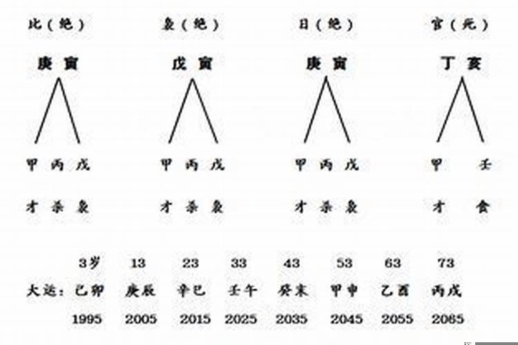 梦见棺材盖裂开是什么意思周公解梦