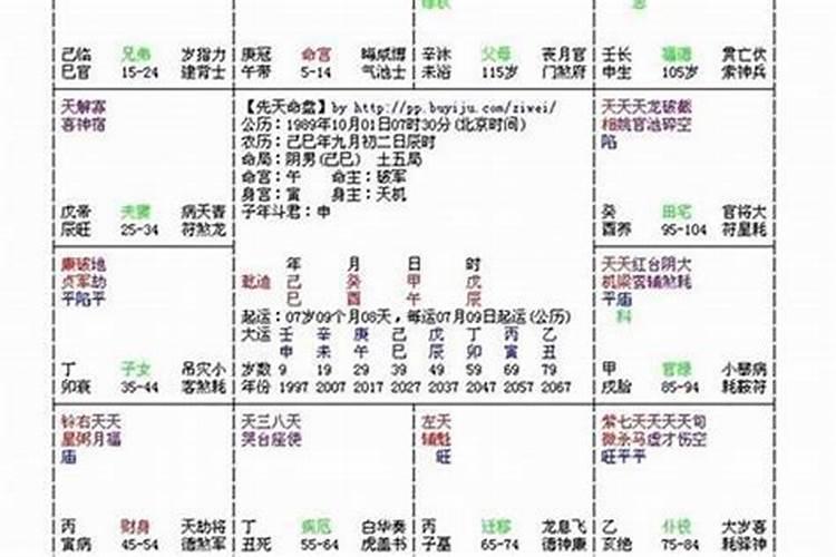 属牛女36岁本命年很可怕