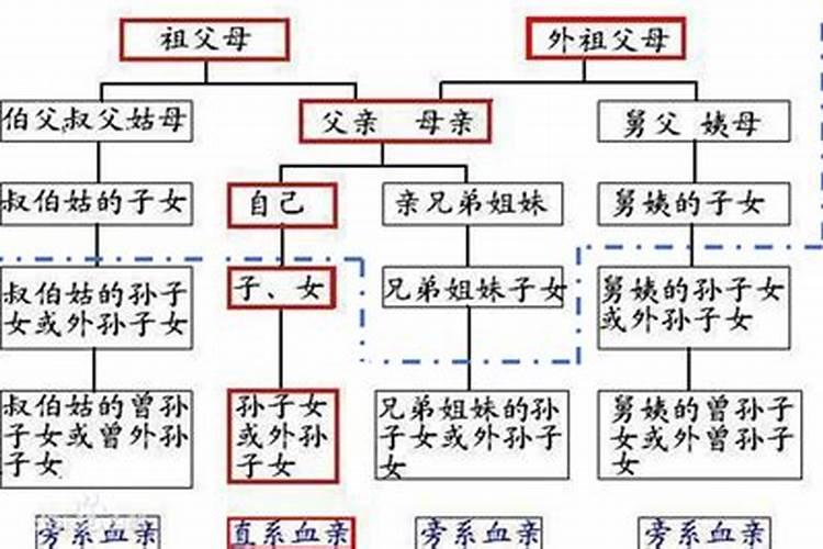 梦见门开了是怎么回事