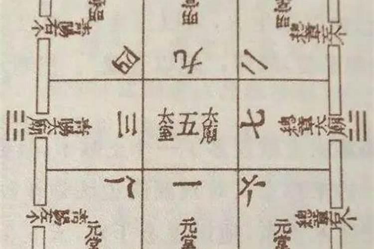 看易经能学会算命吗