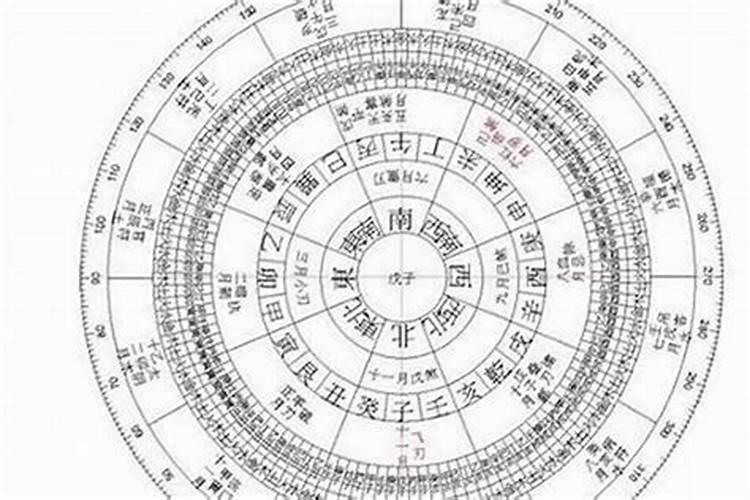 老梦到怀孕了怎么回事