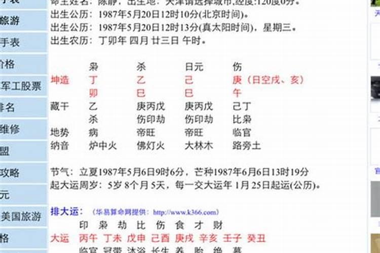 八字排盘过后出来的时间是什么意思