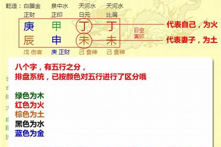 合八字是哪8个字