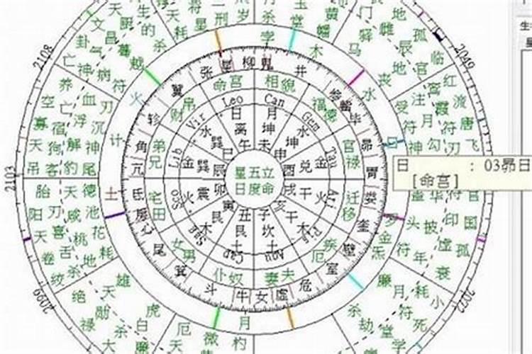 9月5号上升星座是什么星座