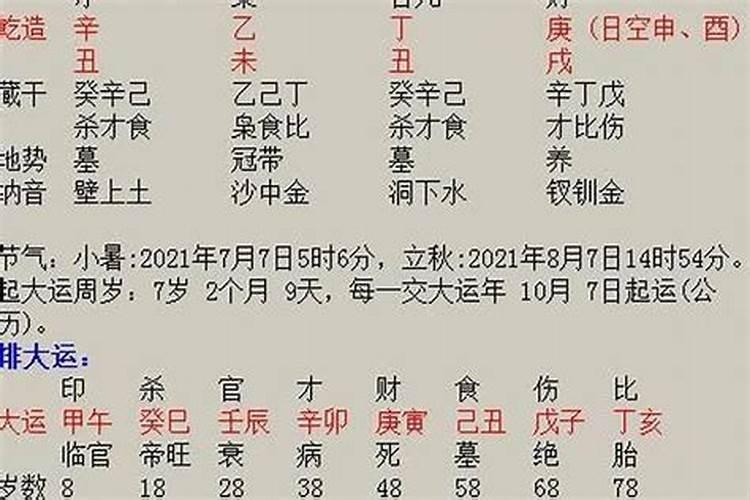 测试八字婚姻方位吉凶