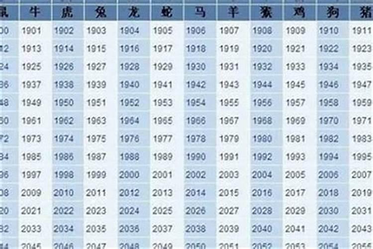 2021年1月剖腹产时间选择吉日