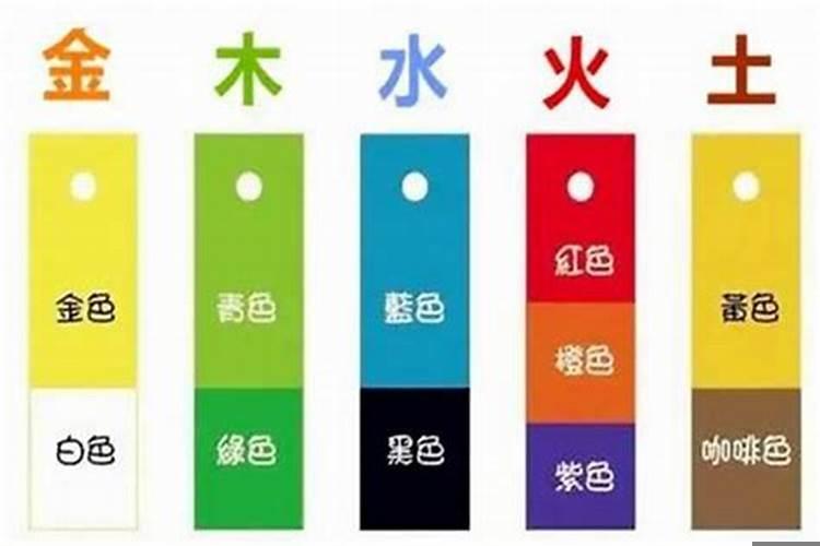 灰色五行属什么