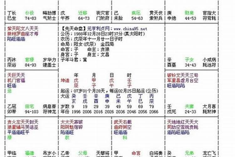 梦到女人对自己示爱啥意思