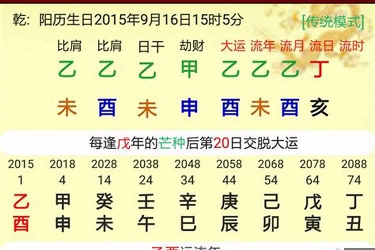 1987年属兔的2022年每月运势