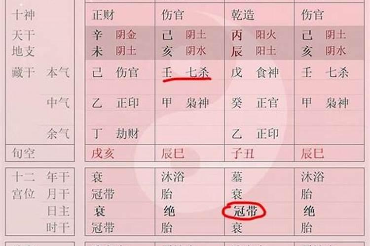 八字不好就一定不好吗