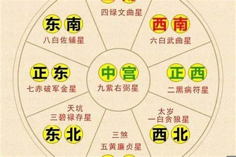 梦见老公买礼物送给别人怎么回事