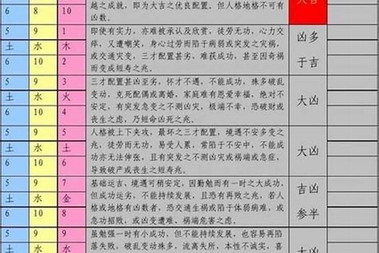 属羊的2023年穿什么颜色最旺财运