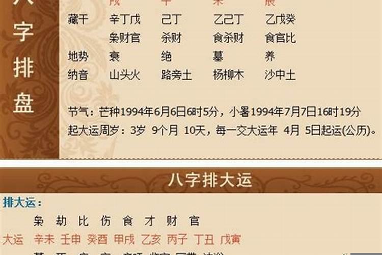 周公解梦梦见狗咬手是什么意思,还出血了