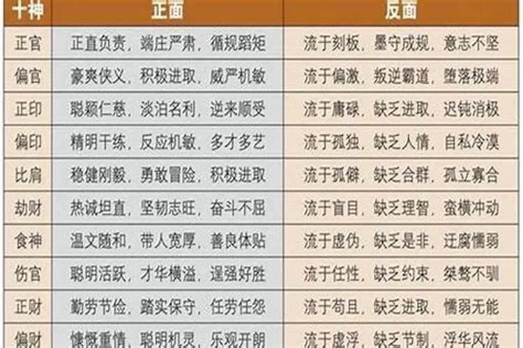 梦到和异性朋友生发关系是为什么