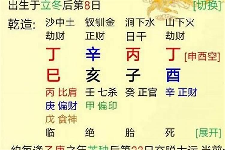 八字劫财算财吗还是伤官