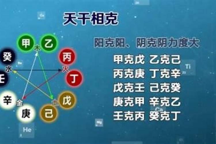 八字算命里十天干是什么意思