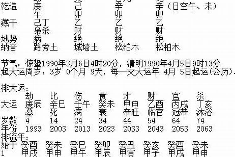 算命的特别忌讳算死人的八字