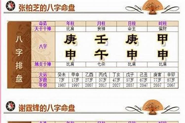 哪里有八字合婚的