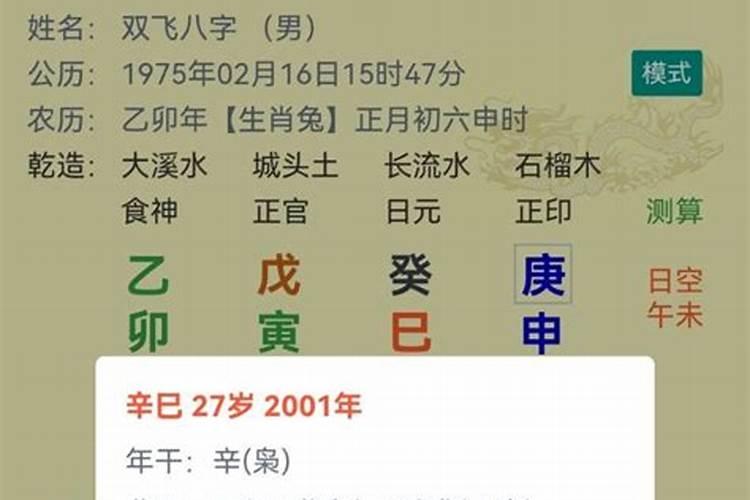 猴今年的运势2023年