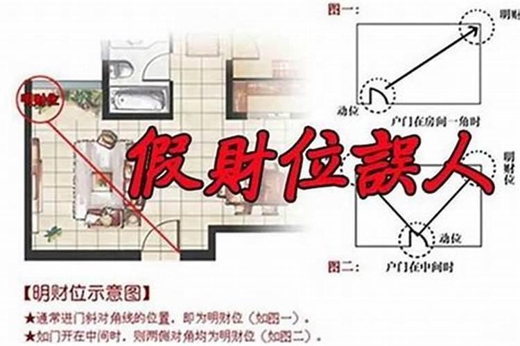 梦见自己打架离婚