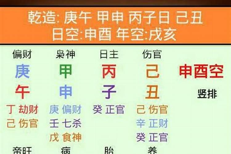 天蝎座今年运势2021