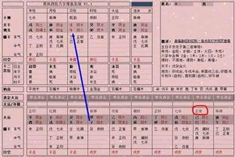 1986年八月份的虎命运怎样