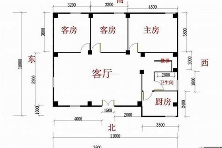 重阳节饮哪种酒