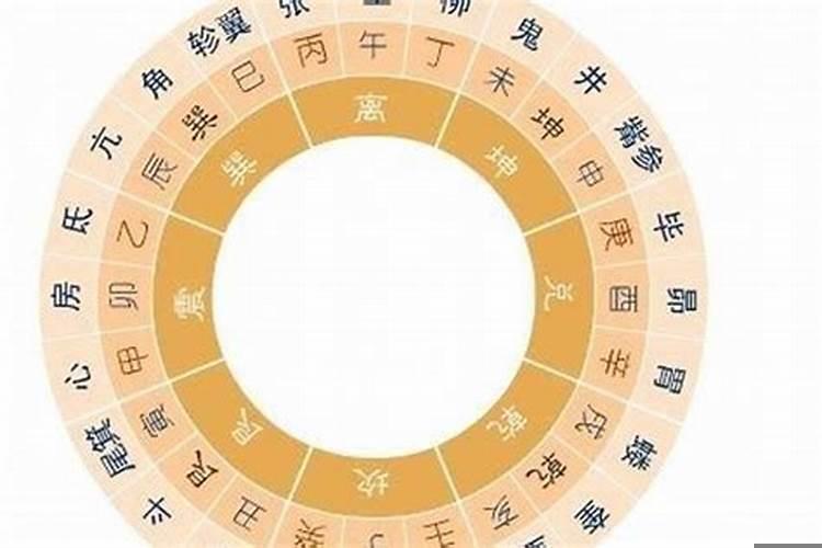 梦见棺材底朝天是什么意思