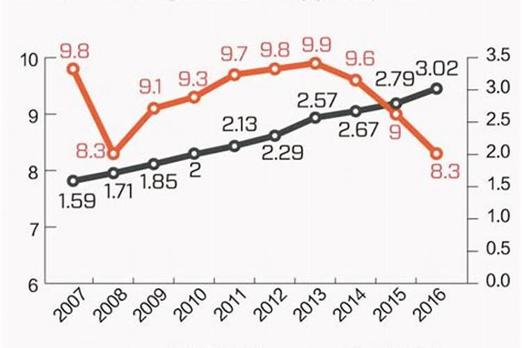 摩羯座2021年3月2日运势