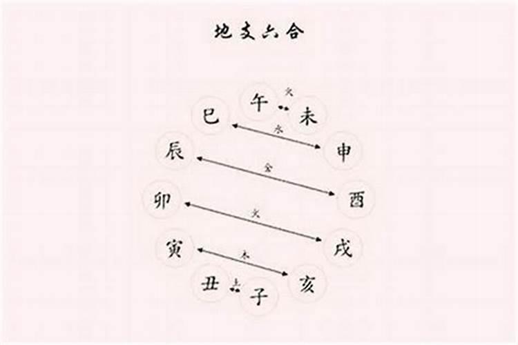 五行属木的字男孩用名字