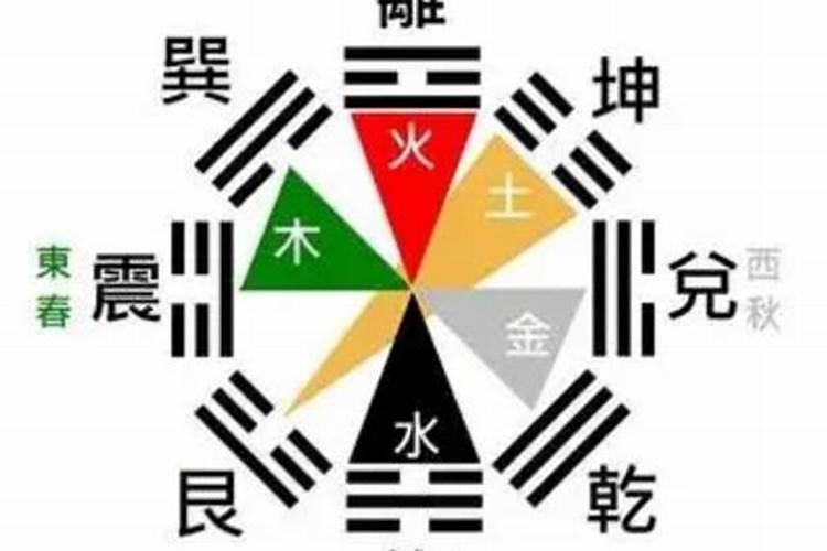 玉字五行属性