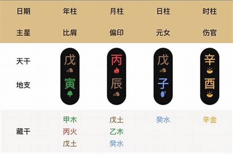 梦见老公捉到很多大鱼