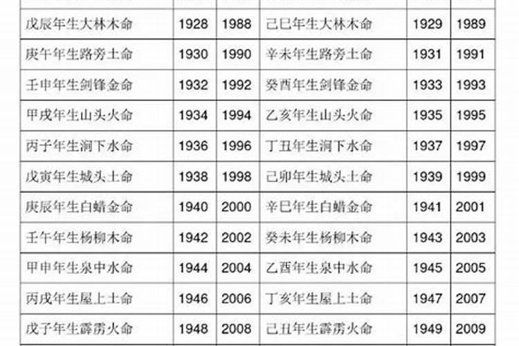 梦见馒头是什么意思广西巴马长寿村