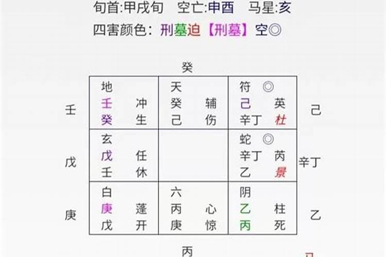 八字看你适合学道德经吗